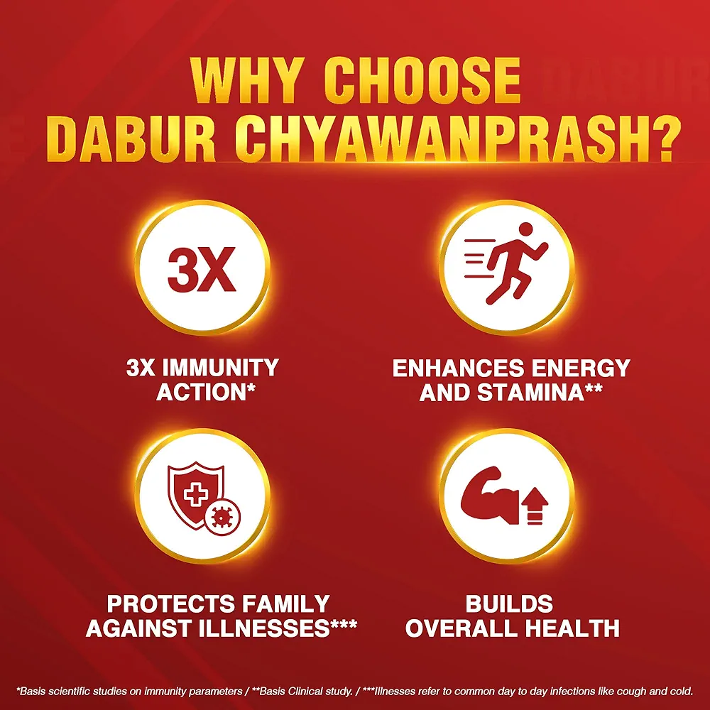 dabur chyawanprash
